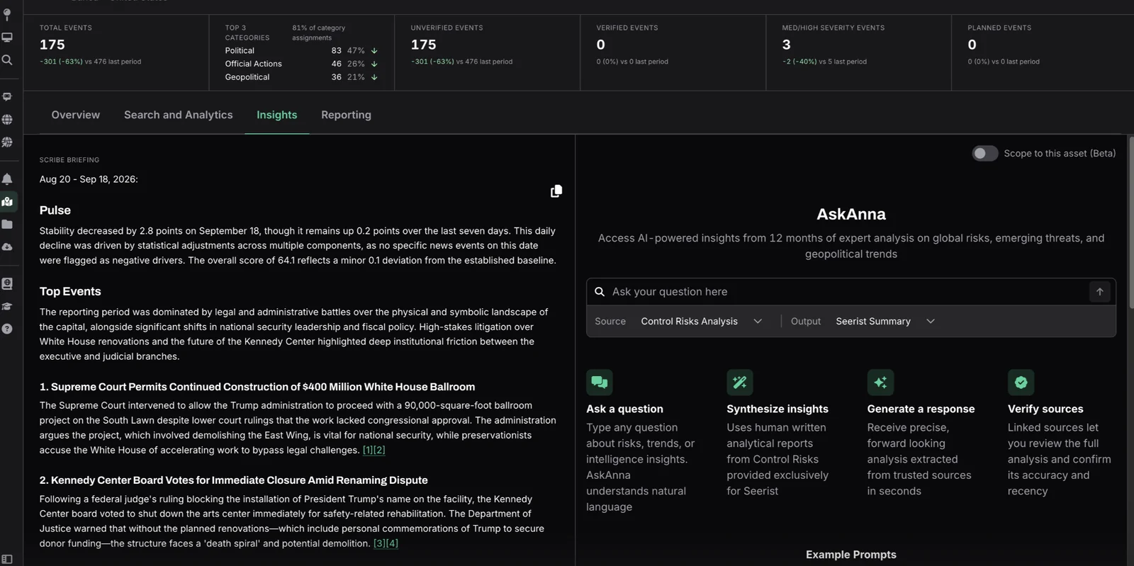 Insights tab with a Scribe briefing beside AskAnna